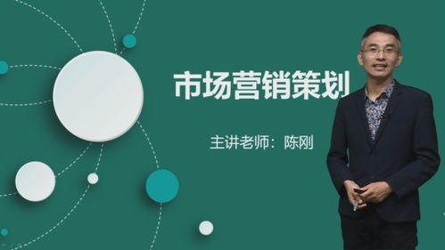 市场营销策划本科培训课程介绍